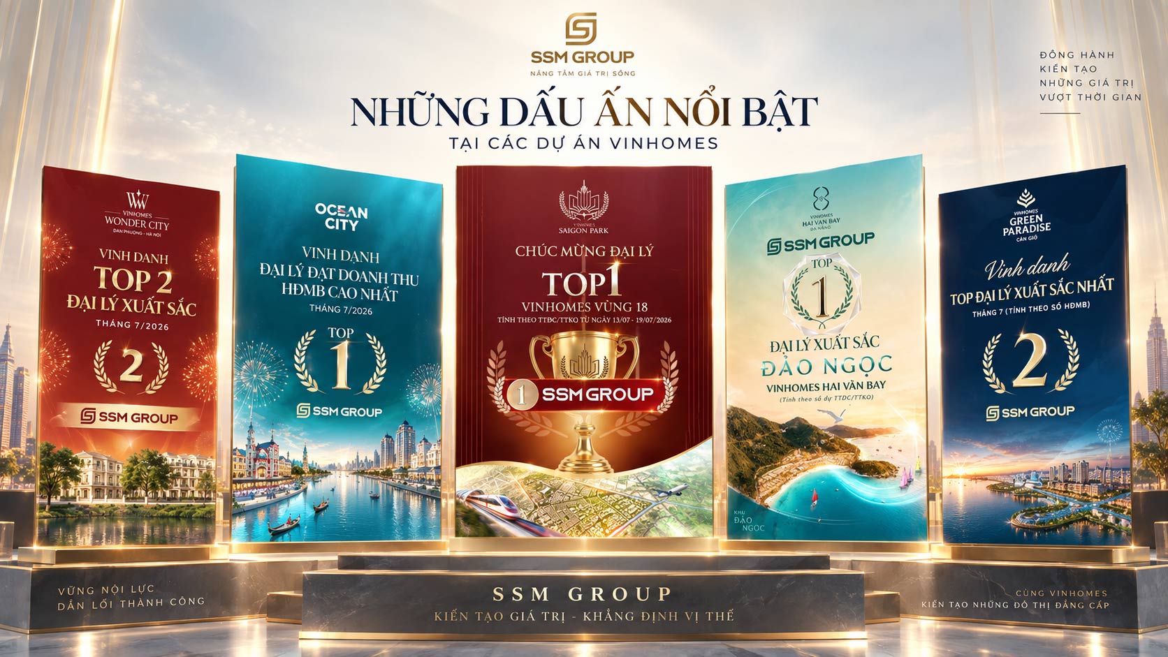 Những dự án Vinhomes ghi dấu SSM Group