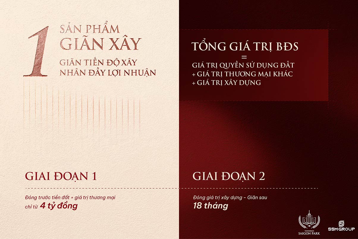 vinhomes-saigon-park-san-pham-gian-xay